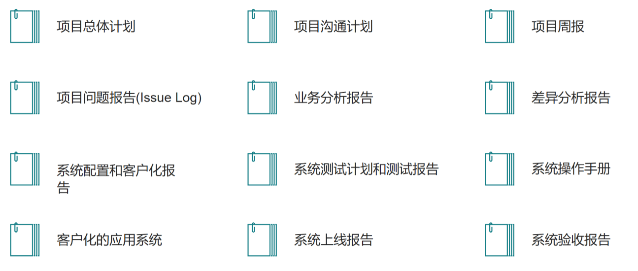 项目文档.png